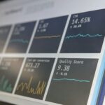 écran de surveillance activé